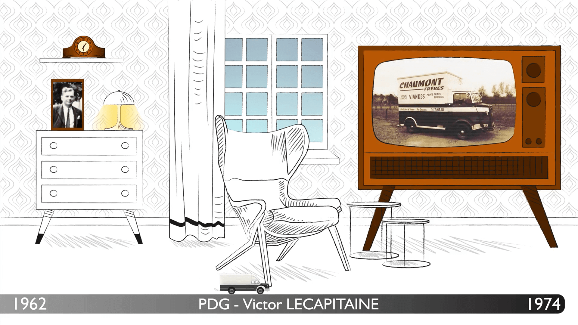 L'histoire LeCapitaine